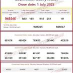 thai government lottery udon thani